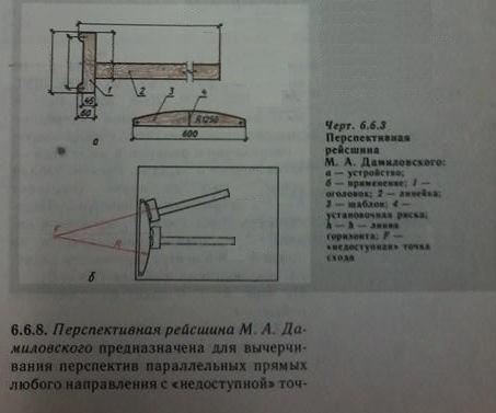 Схема перспективної рейсшини Даміловського: будова приладу та побудова перспективи з недоступною точкою сходу