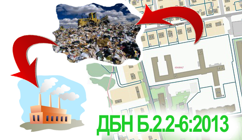 Схема санітарного очищення