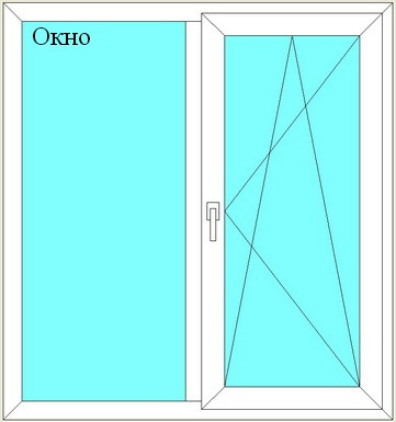 окно