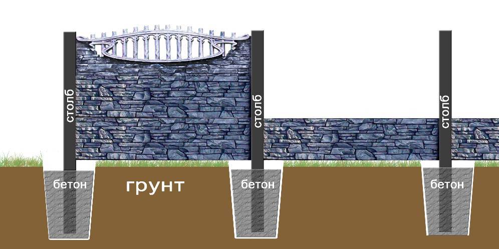забор